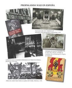 Propaganda nazi en España